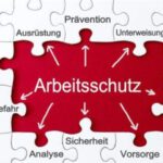 Belastungsanalyse Arbeitssicherheit und Gesundheitsschutz
