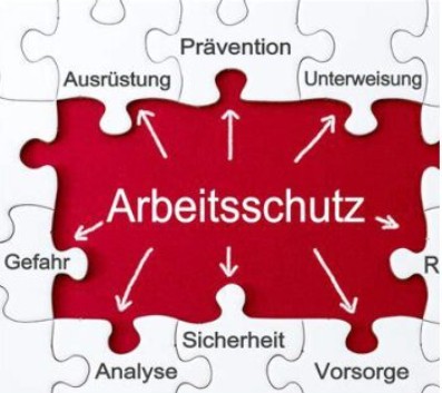 Belastungsanalyse Arbeitssicherheit und Gesundheitsschutz